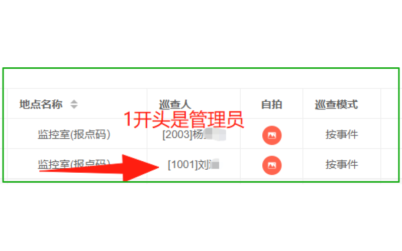 刚刚巡查过,但还一直提示未巡是什么原因